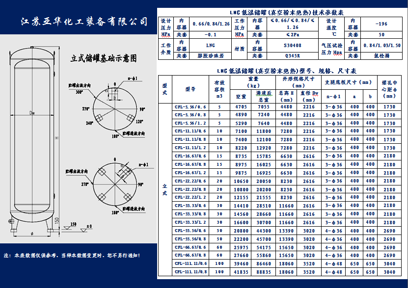 亞華立式<a href=http://m.shudonglove.com/e/tags/?tagname=LNG target=_blank class=infotextkey>LNG</a>低溫儲罐（真空粉末絕熱）技術參數(shù)表.jpg