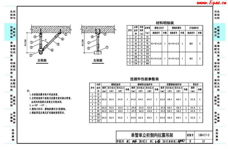 18R417-2裝配式管道支吊架(含抗震支吊架)_2 18R417-2裝配式管道支吊架(含抗震支吊架)_2