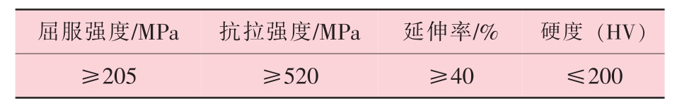 pagenumber_ebook=37,pagenumber_book=33