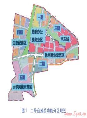 燃氣鍋爐房供熱工程熱源方案的比選