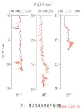 南海北部神狐海域含天然氣水合物沉積層的速度特征