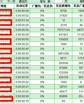 千萬小心路由器被盜號！無線路由器防蹭網(wǎng)的方法