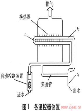 燃?xì)鉄崴鞣肋^(guò)熱防空燒的設(shè)計(jì)分析
