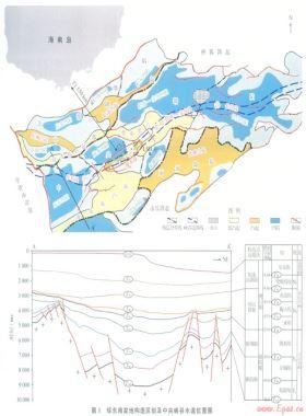 南海北部自營(yíng)深水天然氣勘探重大突破及其啟示