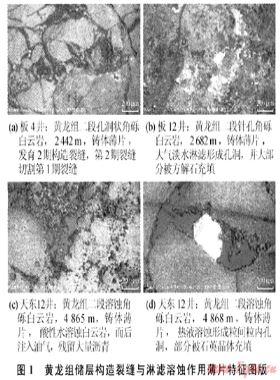 川東石炭系天然氣成藏地質(zhì)條件再認(rèn)識及其勘探潛力預(yù)測