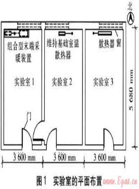 組合型末端采暖裝置的熱舒適性實(shí)驗(yàn)研究