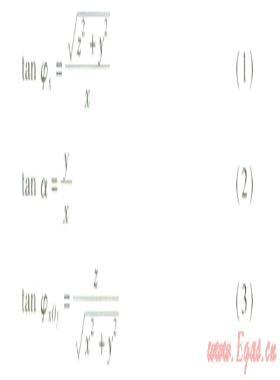 供熱管道空間折角計(jì)算與多管段連續(xù)折角設(shè)計(jì)