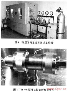 三軸應力作用下煤體滲流規(guī)律實驗