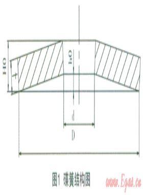 管線設(shè)備密封的補(bǔ)償方法—浮動(dòng)碟簧預(yù)緊技術(shù)