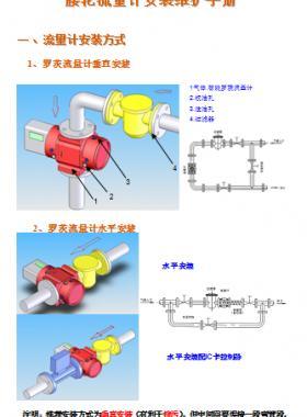 蒼南腰輪流量計(jì)安裝維護(hù)手冊